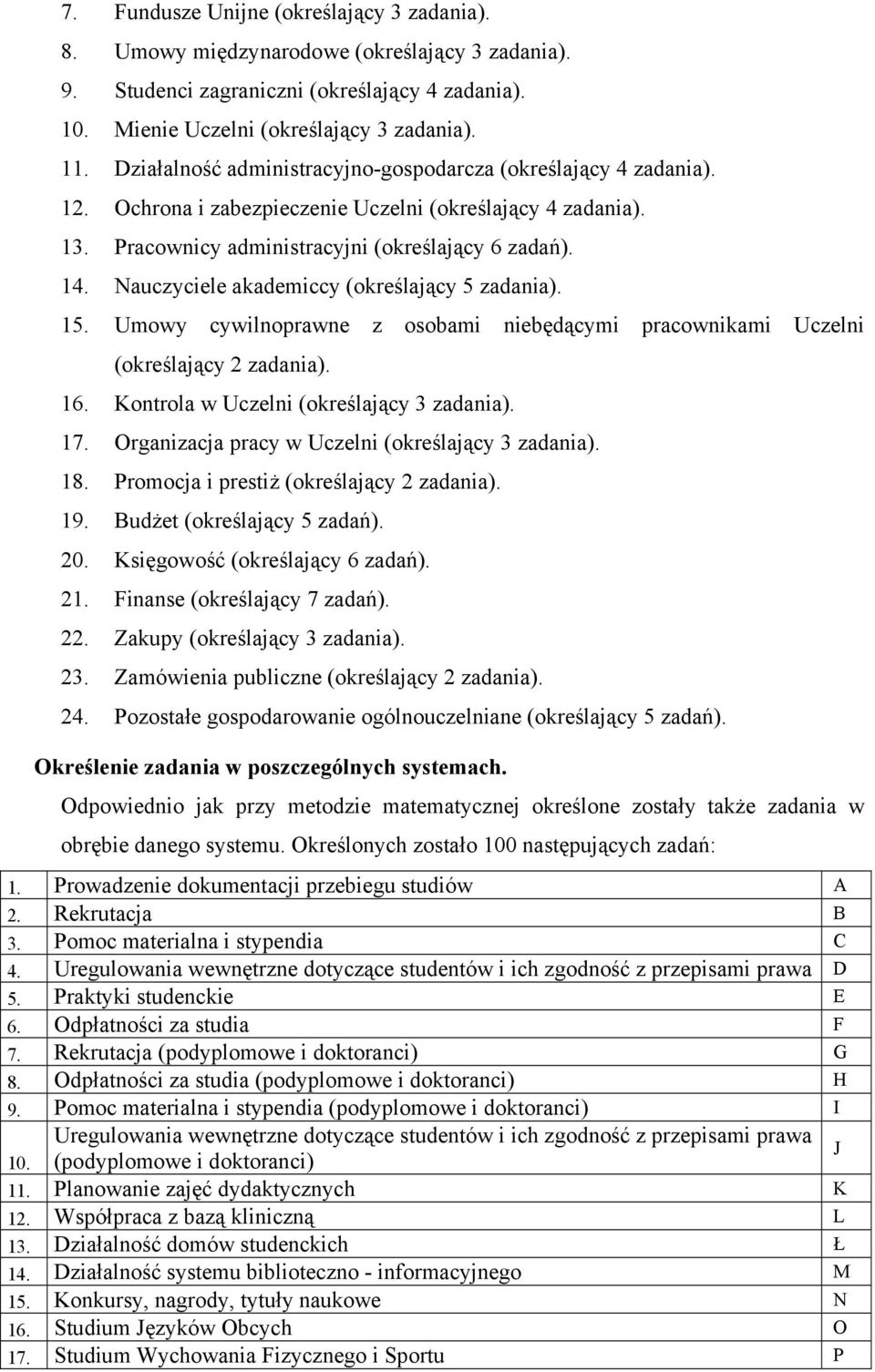 Nauczyciele akademiccy (określający 5 zadania). 15. Umowy cywilnoprawne z osobami niebędącymi pracownikami Uczelni (określający 2 zadania). 16. Kontrola w Uczelni (określający 3 zadania). 17.