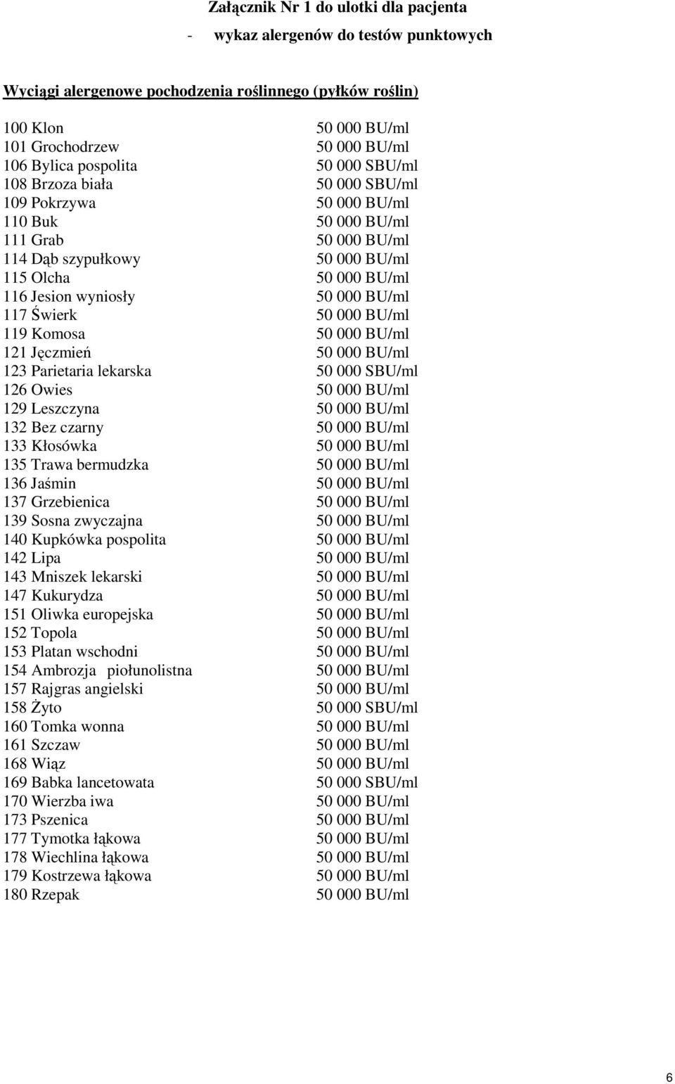 50 000 BU/ml 117 Świerk 50 000 BU/ml 119 Komosa 50 000 BU/ml 121 Jęczmień 50 000 BU/ml 123 Parietaria lekarska 50 000 SBU/ml 126 Owies 50 000 BU/ml 129 Leszczyna 50 000 BU/ml 132 Bez czarny 50 000