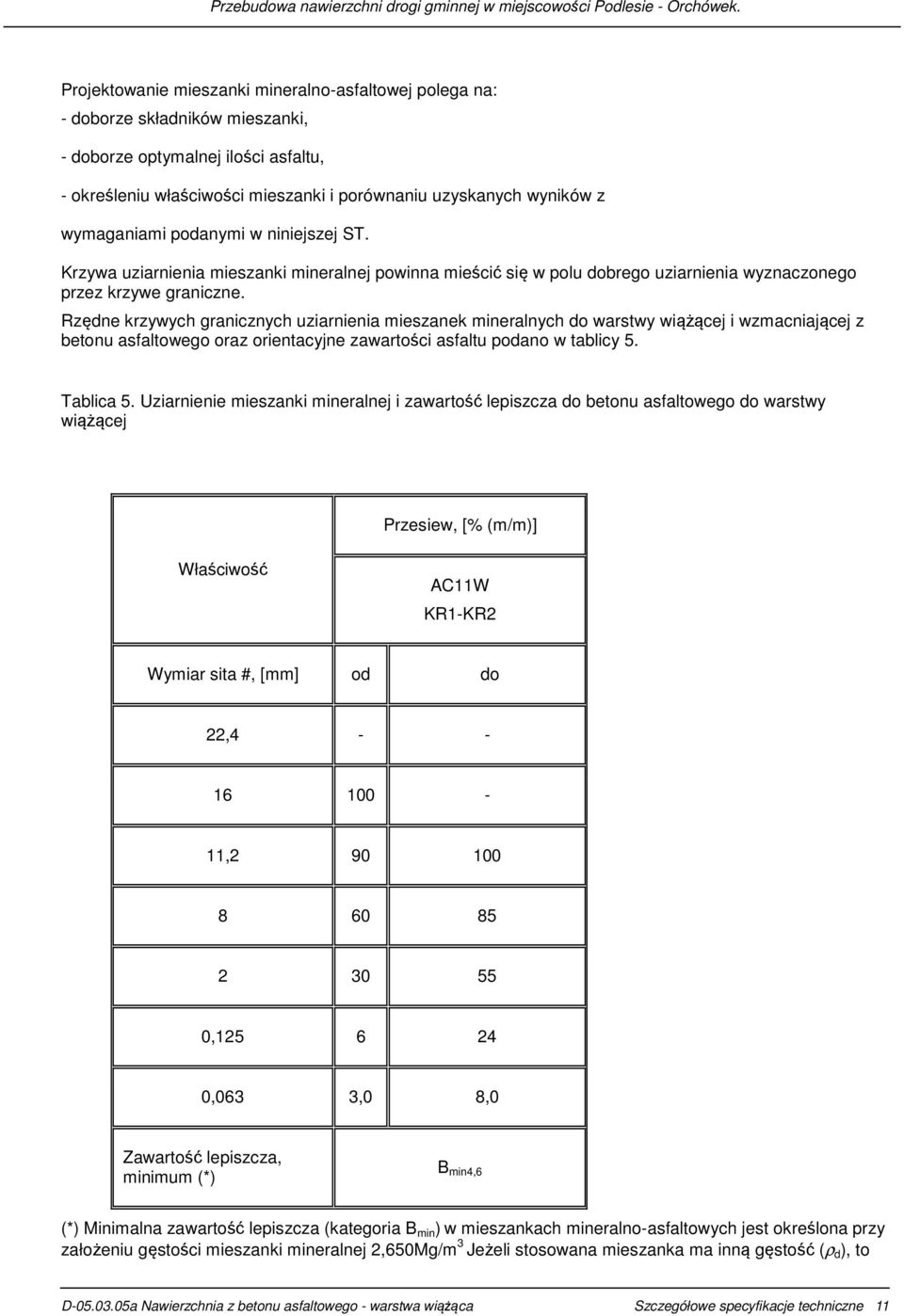 wymaganiami podanymi w niniejszej ST. Krzywa uziarnienia mieszanki mineralnej powinna mieścić się w polu dobrego uziarnienia wyznaczonego przez krzywe graniczne.