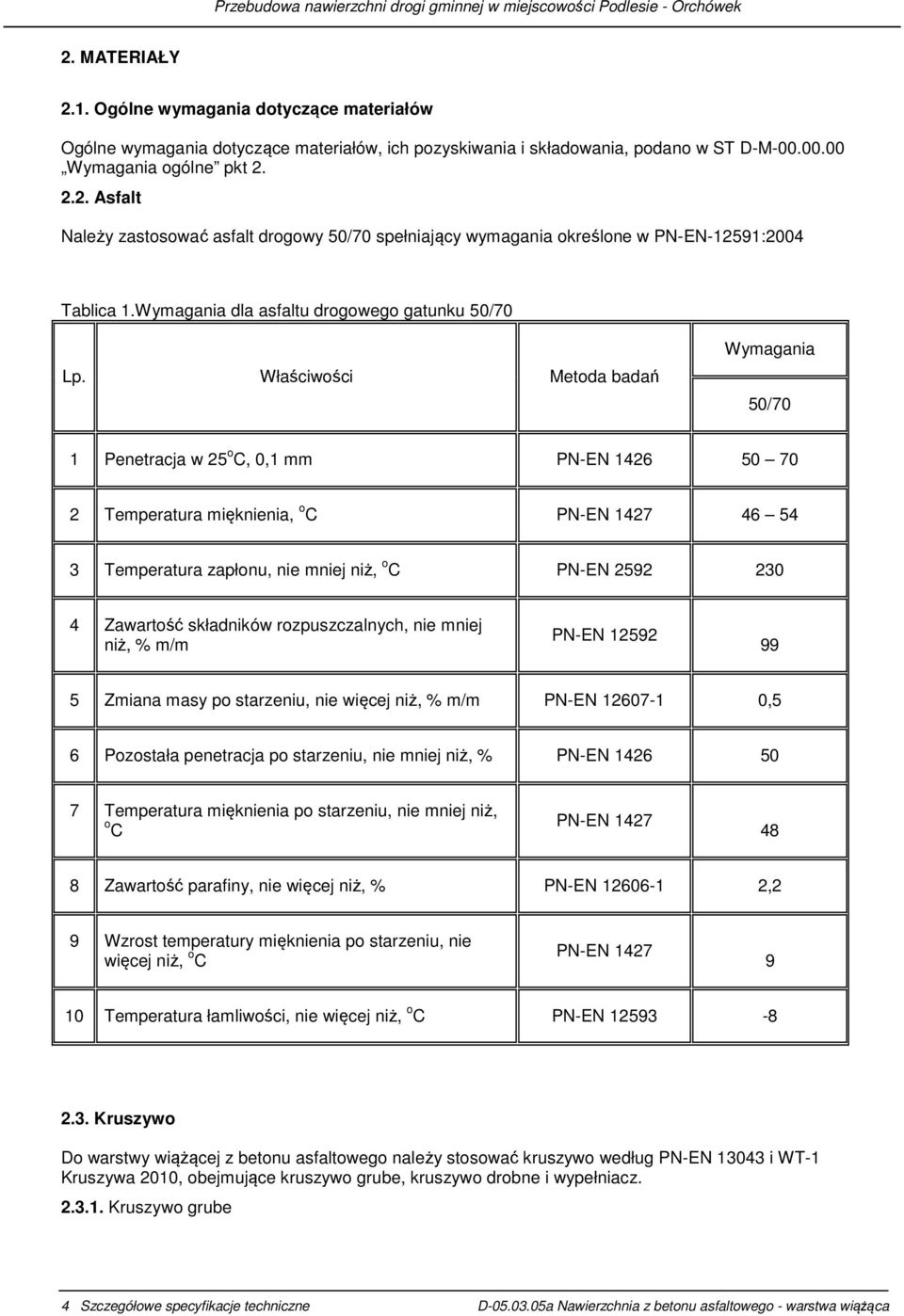 2.2. Asfalt Należy zastosować asfalt drogowy 50/70 spełniający wymagania określone w PN-EN-12591:2004 Tablica 1.Wymagania dla asfaltu drogowego gatunku 50/70 Lp.