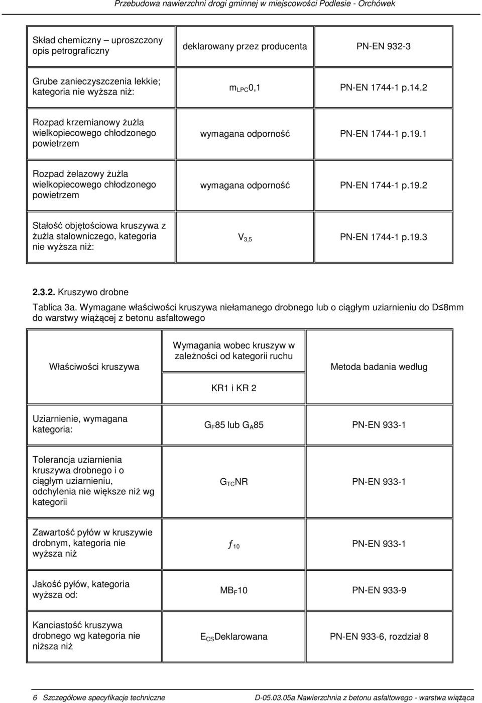 1 Rozpad żelazowy żużla wielkopiecowego chłodzonego powietrzem wymagana odporność PN-EN 1744-1 p.19.