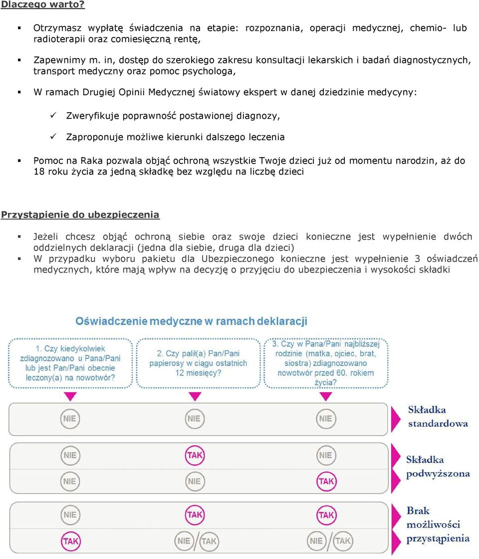 medycyny: Zweryfikuje poprawność postawionej diagnozy, Zaproponuje możliwe kierunki dalszego leczenia Pomoc na Raka pozwala objąć ochroną wszystkie Twoje dzieci już od momentu narodzin, aż do 18 roku