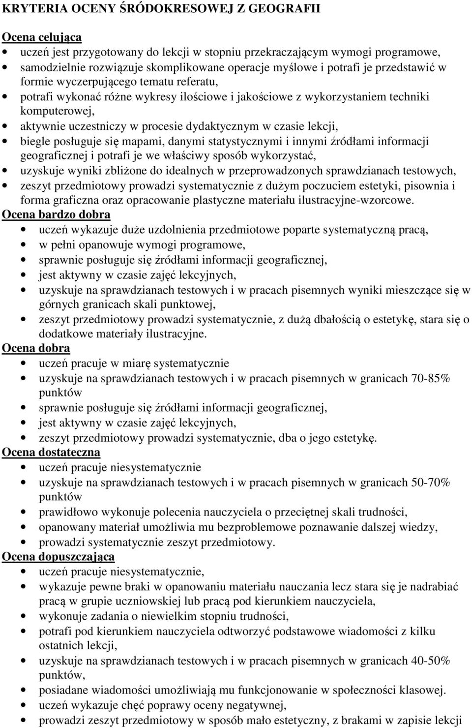 czasie lekcji, biegle posługuje się mapami, danymi statystycznymi i innymi źródłami informacji geograficznej i potrafi je we właściwy sposób wykorzystać, uzyskuje wyniki zbliżone do idealnych w