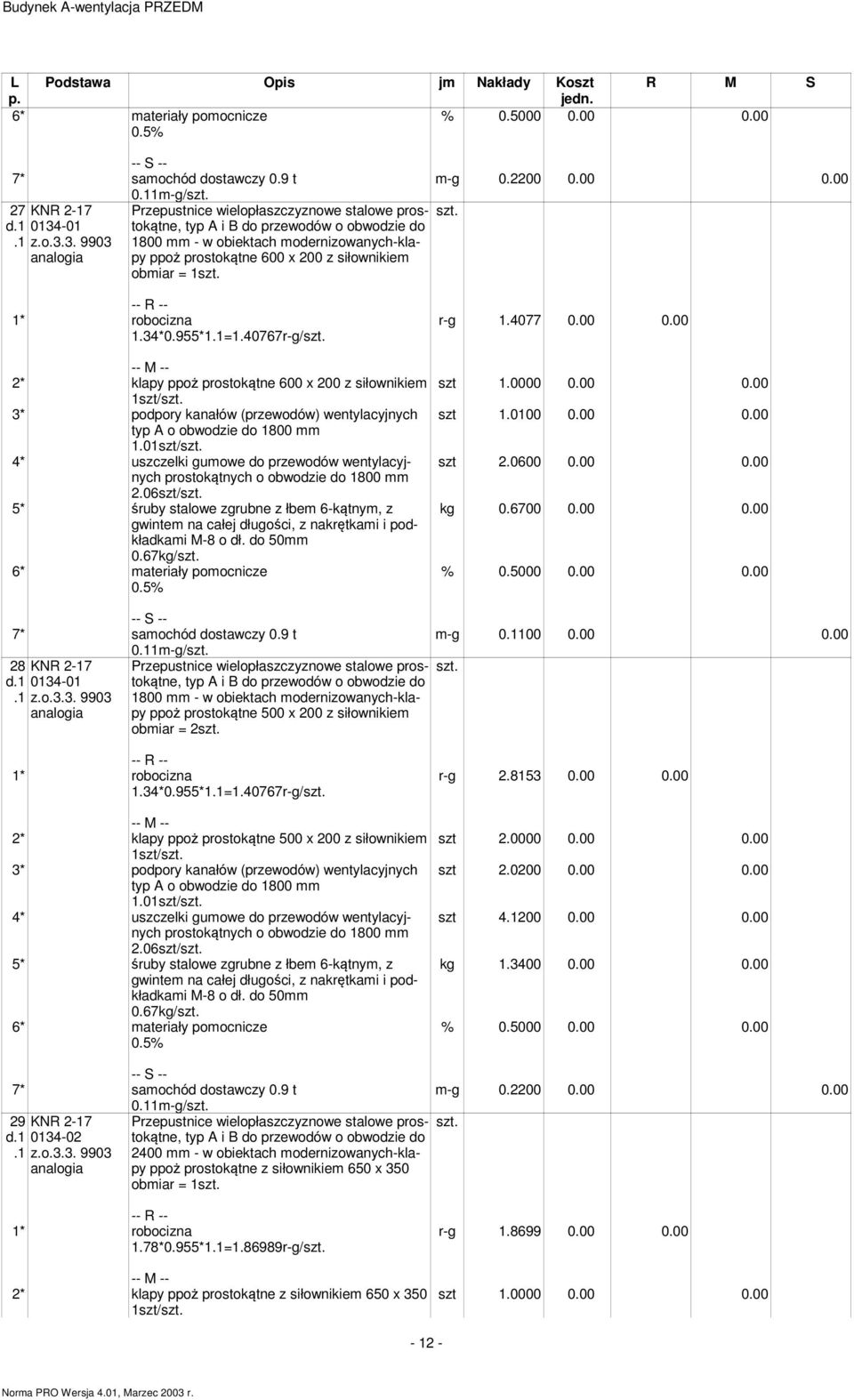 3. 9903 Przepustnice wielopłaszczyznowe stalowe prostokątne, typ A i B do przewodów o obwodzie do 1800 mm - w obiektach modernizowanych-klapy ppoż prostokątne 600 x 200 z siłownikiem obmiar = 1 m-g 0.