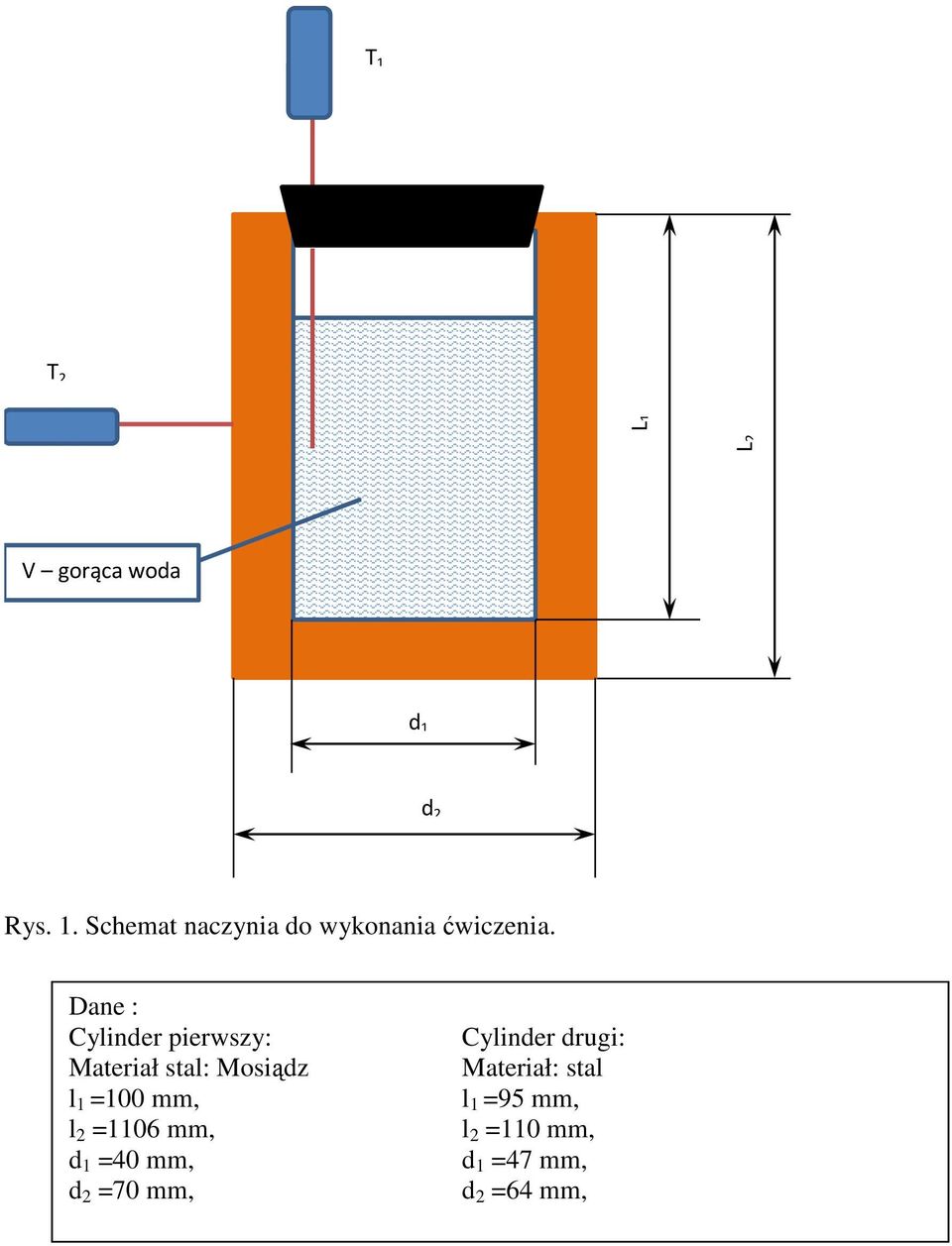 l =1106 mm, d 1 =40 mm, d =70 mm, Cylinder drui: Materiał: