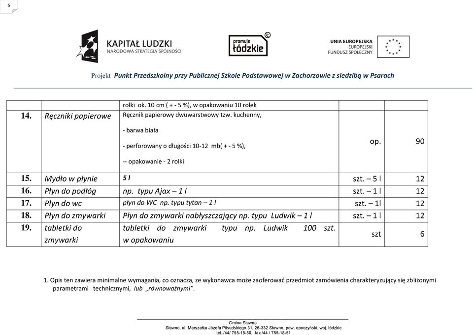 1 l 12 17. Płyn do wc płyn do WC np. typu tytan 1 l szt. 1l 12 18. Płyn do zmywarki Płyn do zmywarki nabłyszczający np. typu Ludwik 1 l szt. 1 l 12 19.