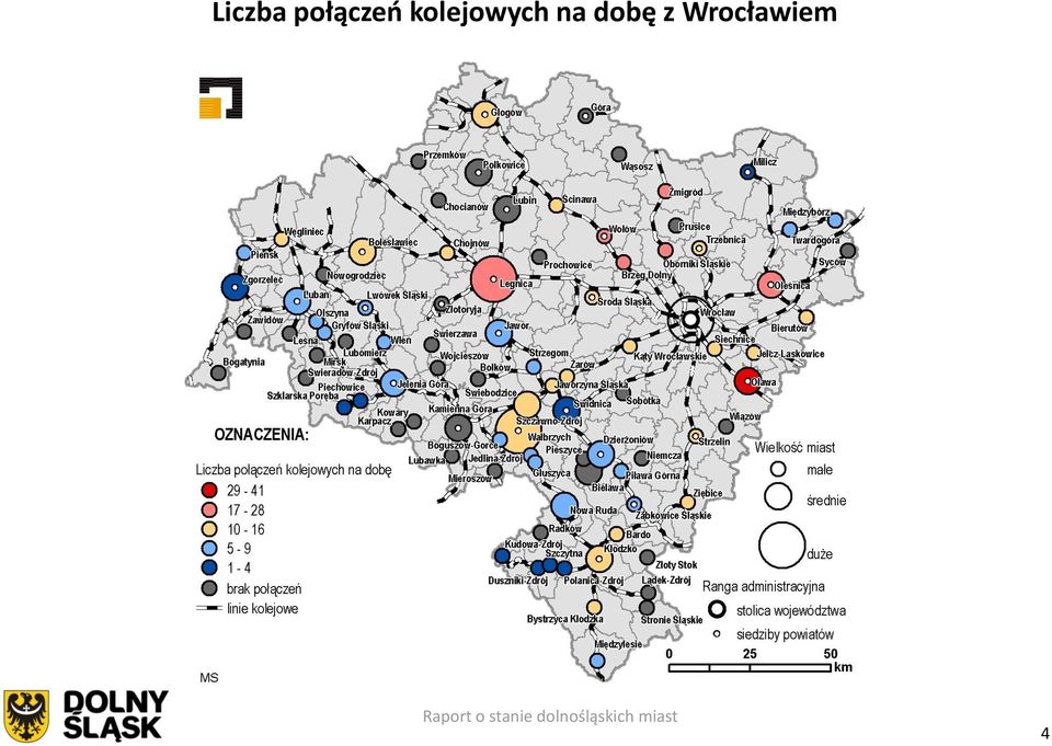 Wrocławiem Raport o