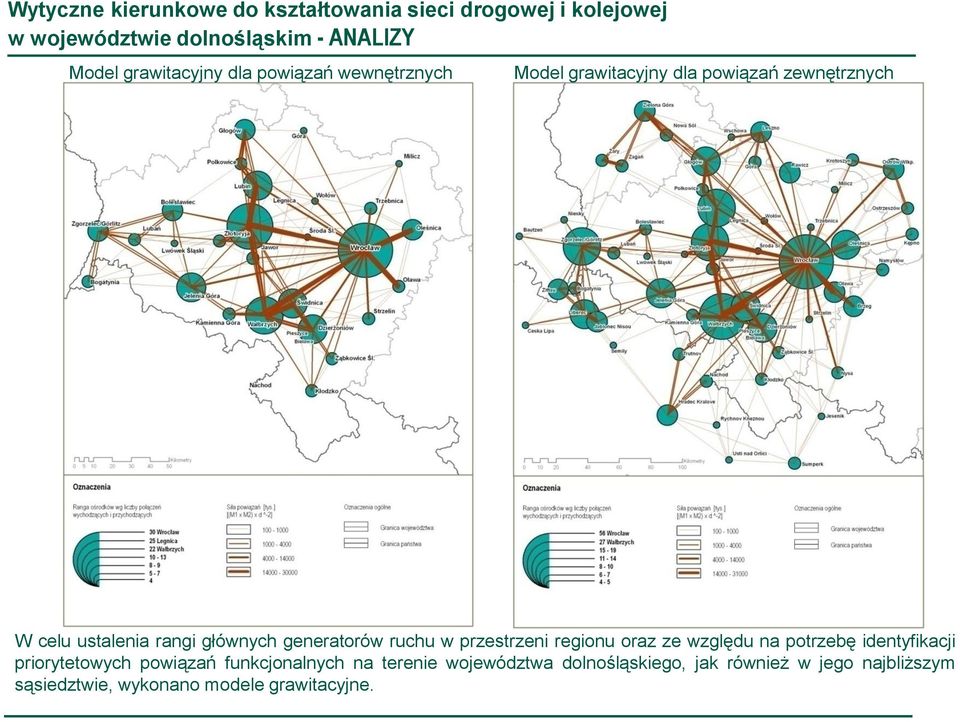 głównych generatorów ruchu w przestrzeni regionu oraz ze względu na potrzebę identyfikacji priorytetowych powiązań