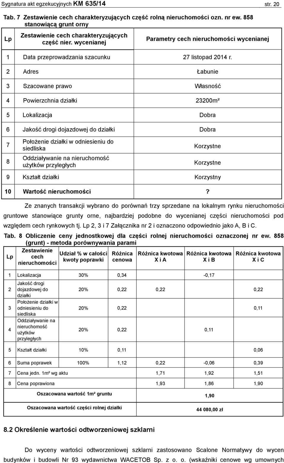 2 Adres Łabunie 3 Szacowane prawo Własność 4 Powierzchnia działki 23200m² 5 Lokalizacja Dobra 6 Jakość drogi dojazdowej do działki Dobra 7 8 Położenie działki w odniesieniu do siedliska Oddziaływanie