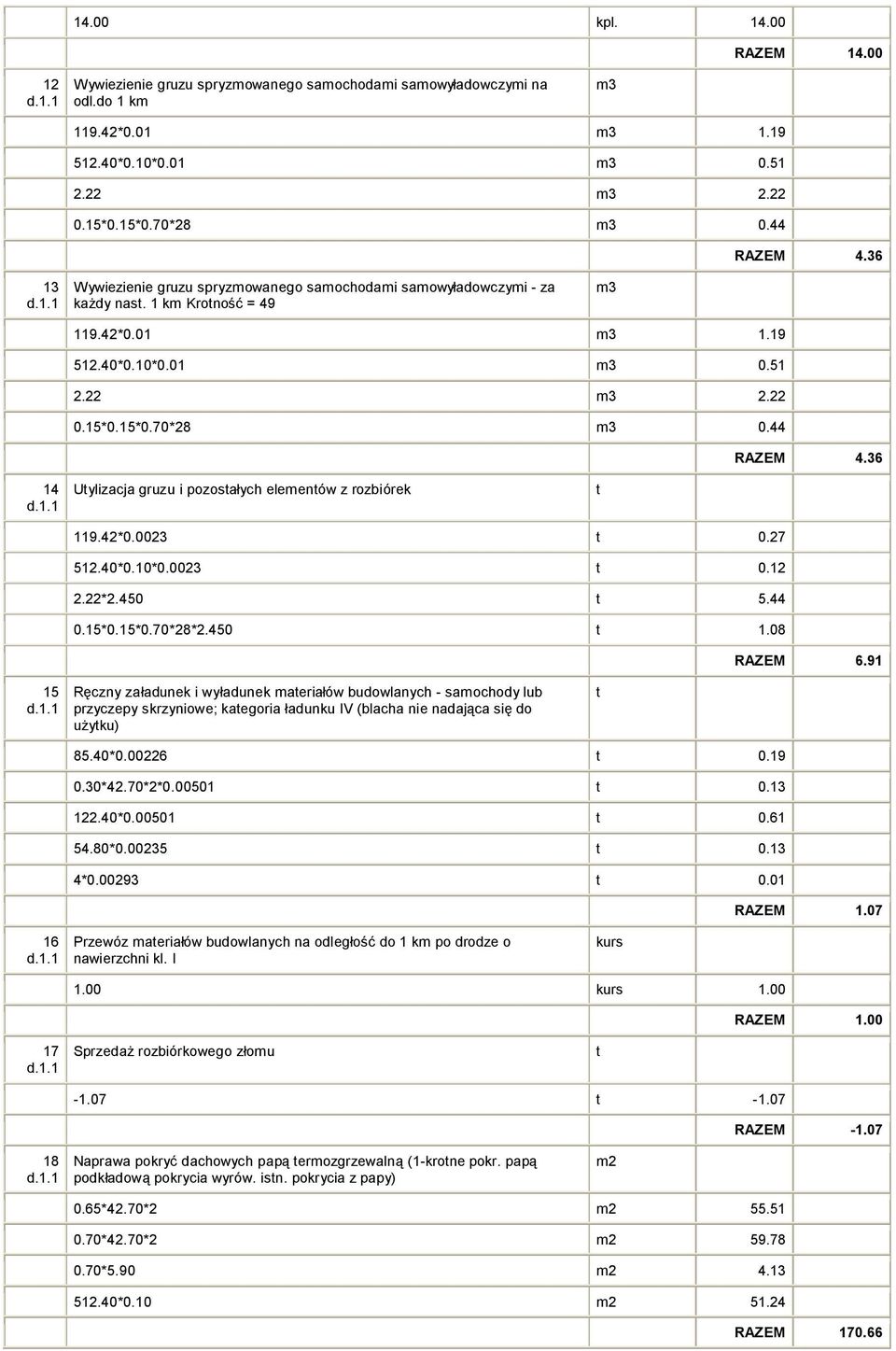 36 14 Uylizacja gruzu i pozosałych eleenów z rozbiórek 119.42*0.0023 0.27 512.40*0.10*0.0023 0.12 2.22*2.450 5.44 0.15*0.15*0.70*28*2.450 1.08 RAZEM 6.