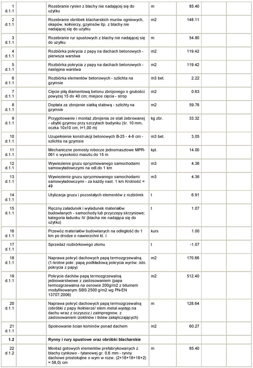 beonowych - nasępna warswa Rozbiórka eleenów beonowych - szlicha na gzysie Cięcie piłą diaenową beonu zbrojonego o grubości powyżej 15 do 40 c; iejsce cięcia - srop Dopłaa za zbrojenie siaką salową -