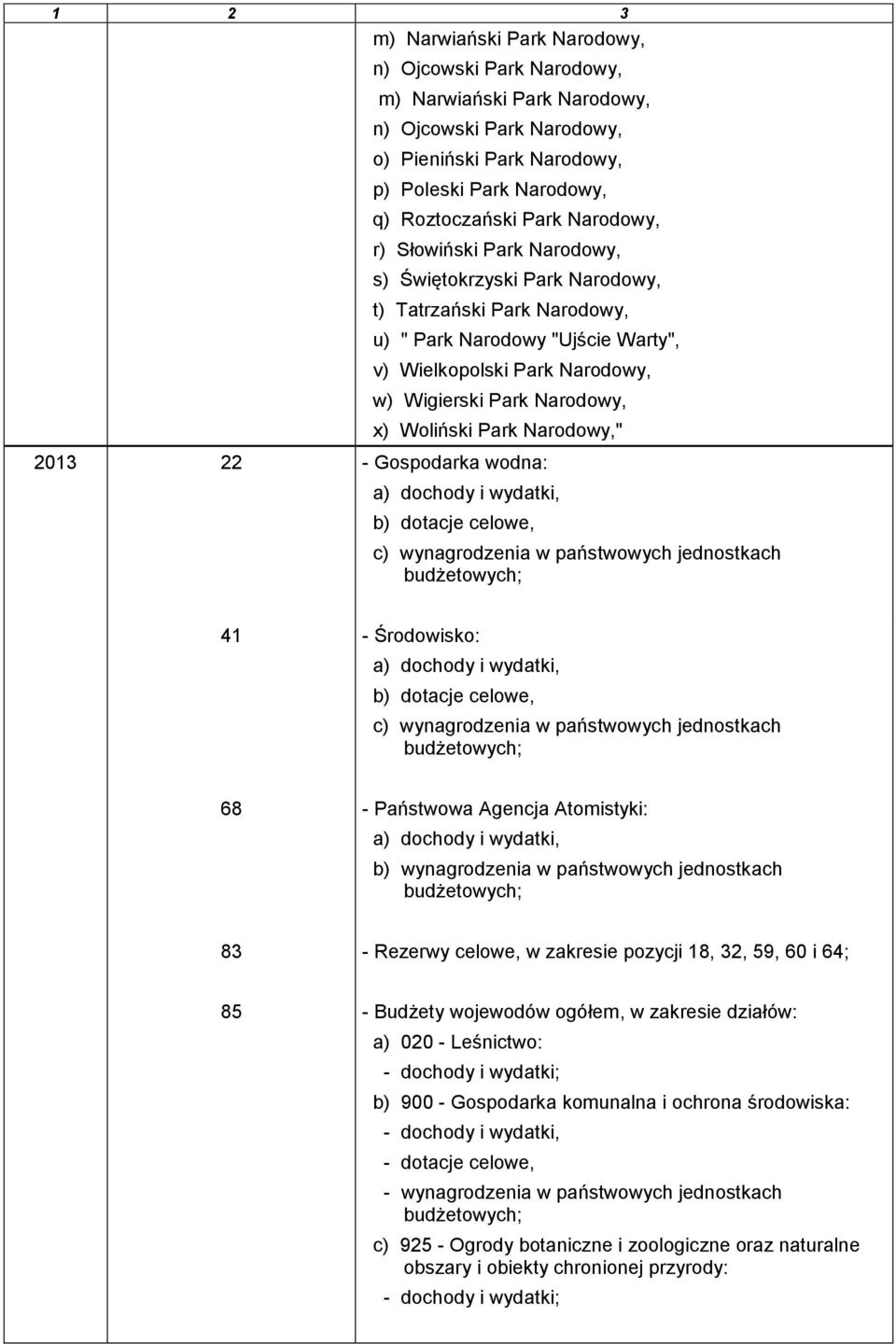 2013 22 - Gospodarka wodna: 41 - Środowisko: 68 - Państwowa Agencja Atomistyki: 83 - Rezerwy celowe, w zakresie pozycji 18, 32, 59, 60 i 64; a) 020 -