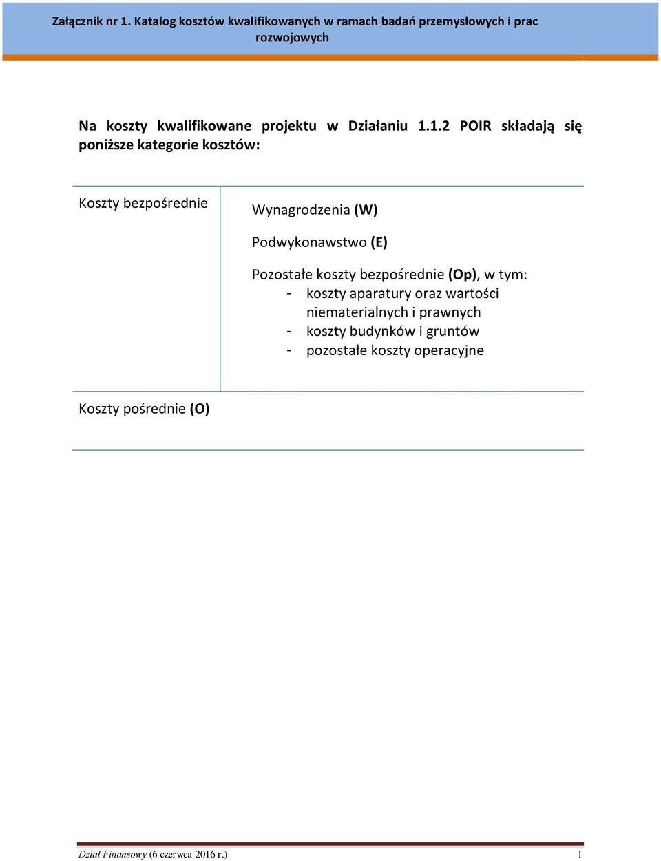 Podwykonawstwo (E) Pozostałe koszty bezpośrednie (Op), w tym: - koszty aparatury oraz