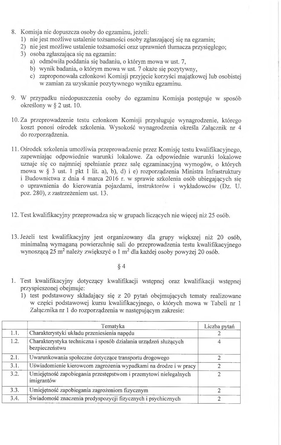 7 okaże się pozytywny, c) zaproponowała członkowi Komisji przyjęcie korzyści majątkowej lub osobistej w zamian za uzyskanie pozytywnego wyniku egzaminu. 9.