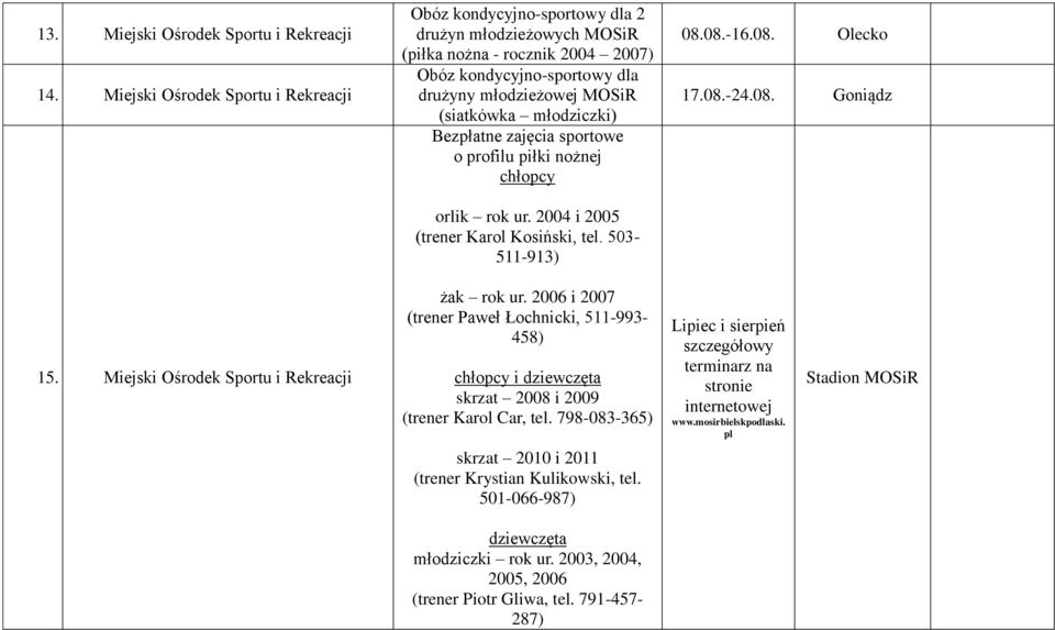 młodziczki) Bezpłatne zajęcia sportowe o profilu piłki nożnej chłopcy orlik rok ur. 2004 i 2005 (trener Karol Kosiński, tel. 503-511-913) 08.08.-16.08. Olecko 17.08.-24.08. Goniądz 15.