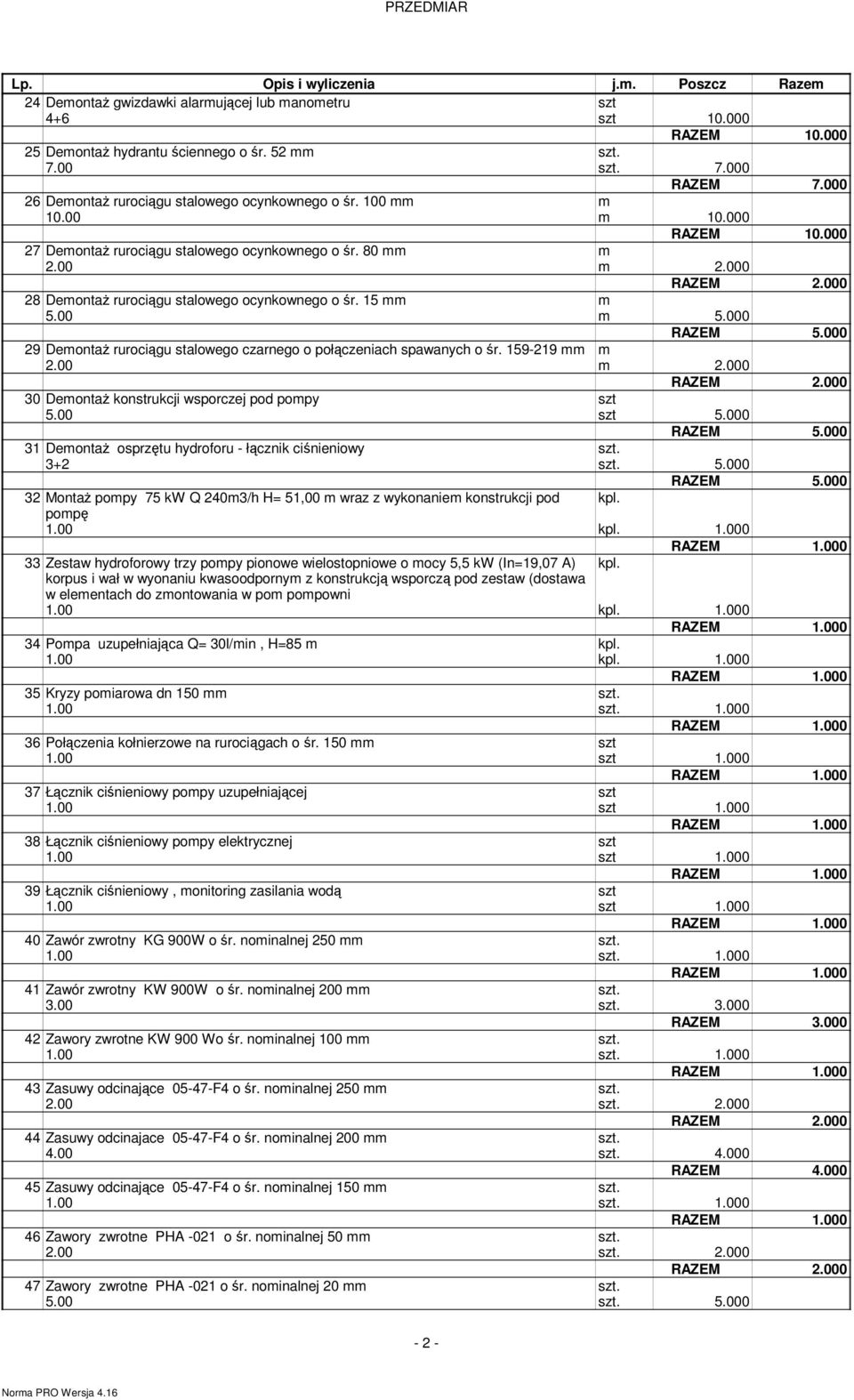000 29 Demontaż rurociągu stalowego czarnego o połączeniach spawanych o śr. 159-219 mm m 2.00 m 2.000 30 Demontaż konstrukcji wsporczej pod pompy szt 5.00 szt 5.