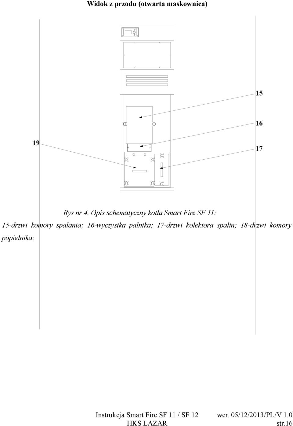 15-drzwi komory spalania; 16-wyczystka palnika;