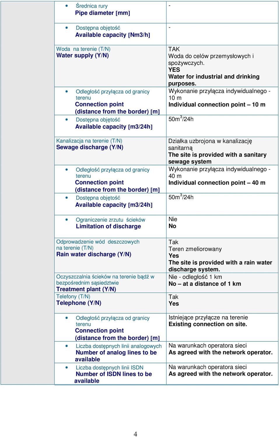 Treatment plant (Y/N) Telefony (T/N) Telephone (Y/N) Liczba dostępnych linii analogowych Number of analog lines to be available Liczba dostępnych linii ISDN Number of ISDN lines to be available TAK