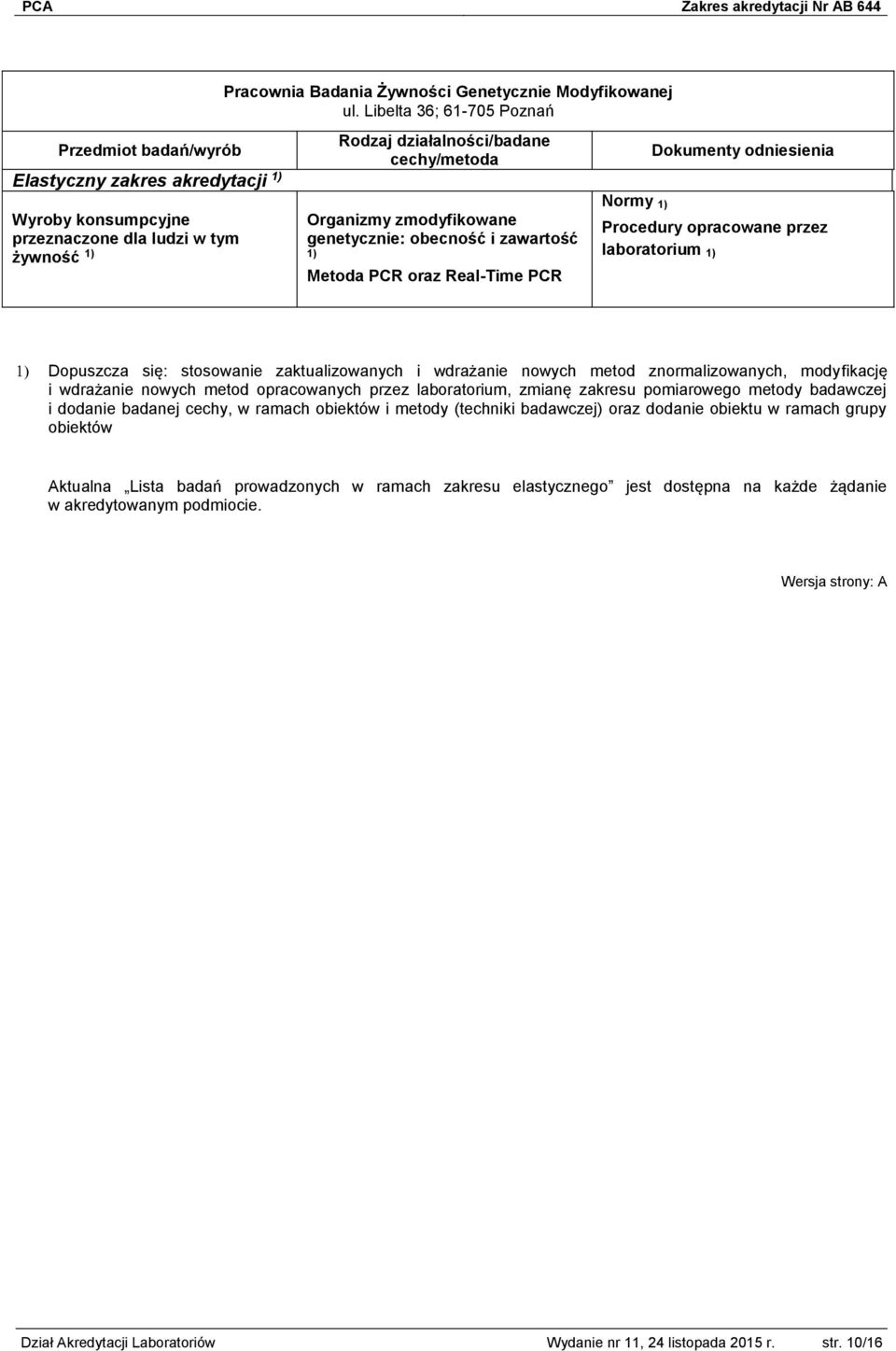 Real-Time PCR Normy 1) Procedury opracowane przez laboratorium 1) Dopuszcza się: stosowanie zaktualizowanych i wdrażanie nowych metod znormalizowanych, modyfikację i wdrażanie nowych metod