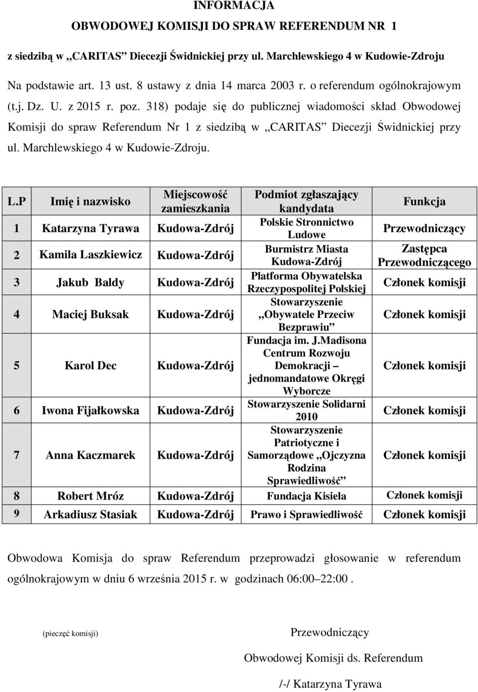 Marchlewskiego 4 w Kudowie-Zdroju.