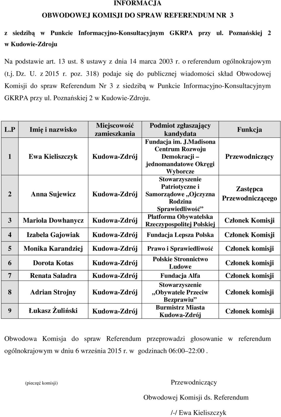 Poznańskiej 2 w Kudowie-Zdroju.