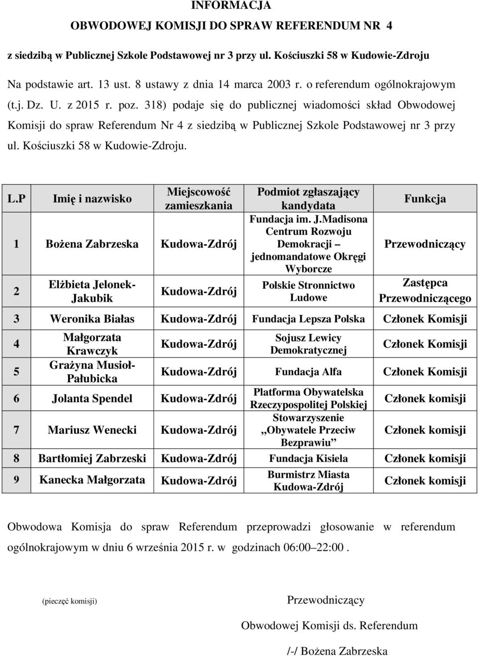 Kościuszki 58 w Kudowie-Zdroju.