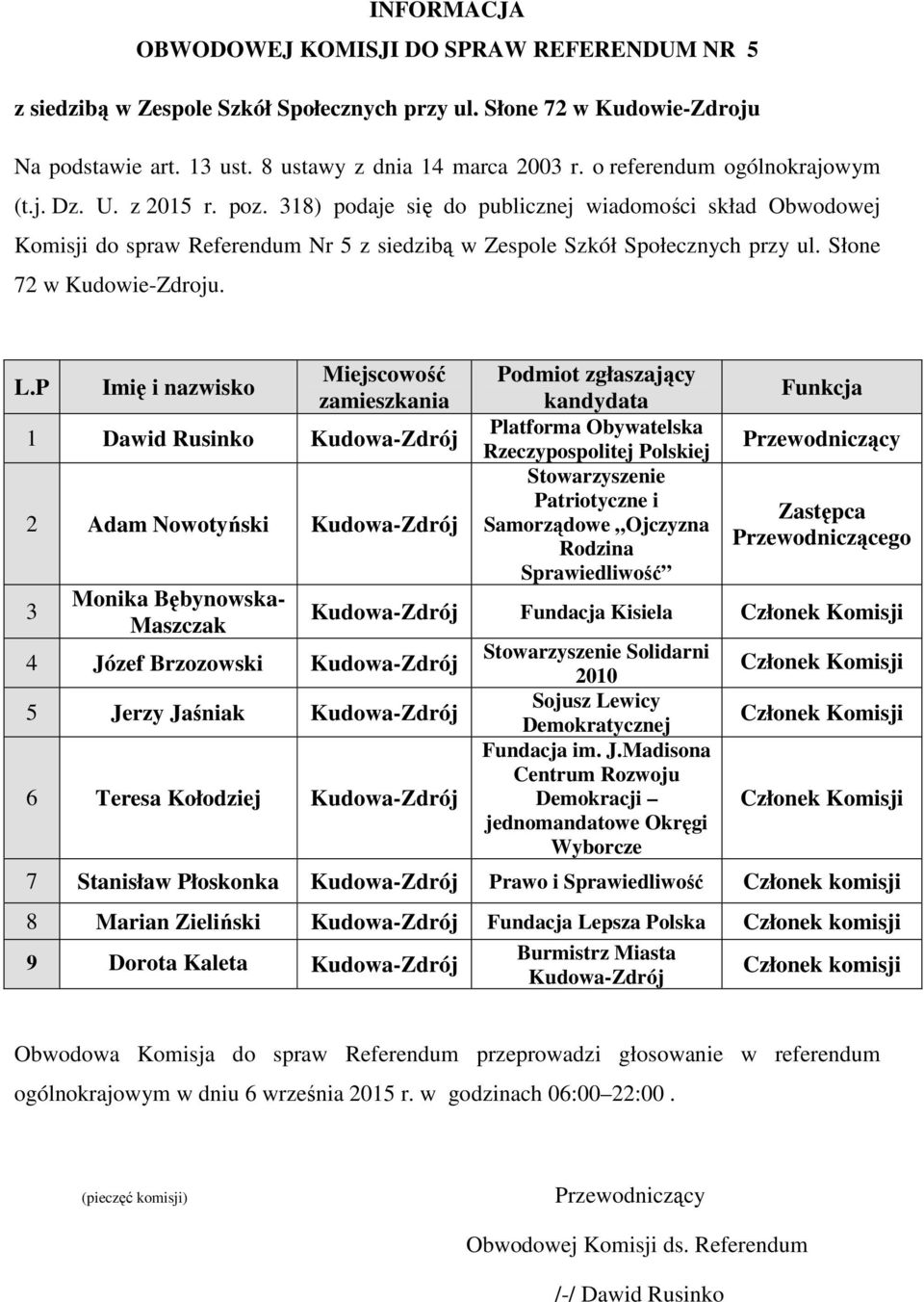 Słone 72 w Kudowie-Zdroju.