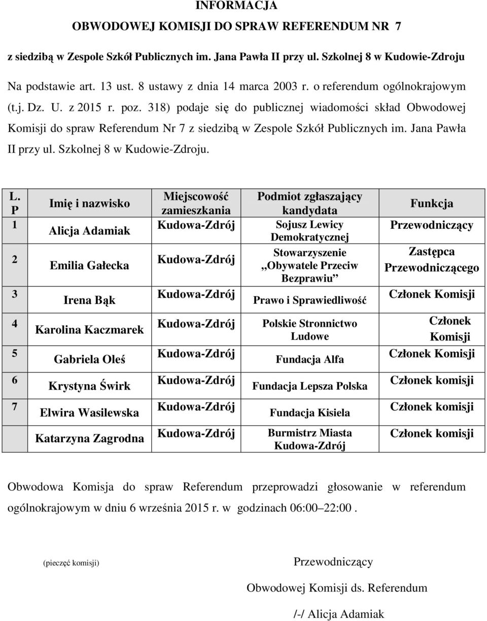 Szkolnej 8 w Kudowie-Zdroju. L.