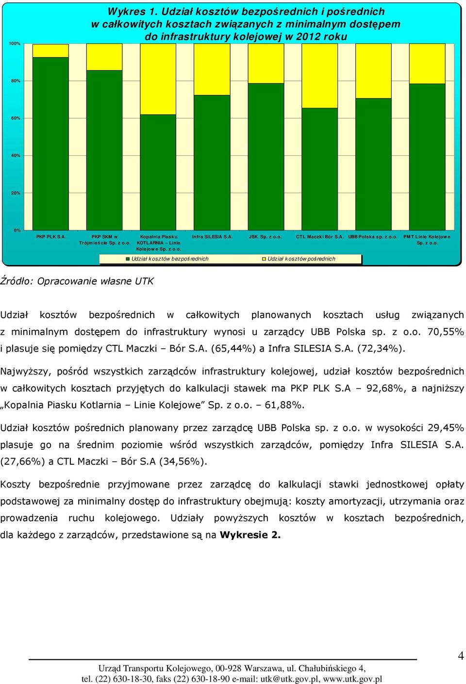 alnia Piasku KOTLARNIA Linie Kol