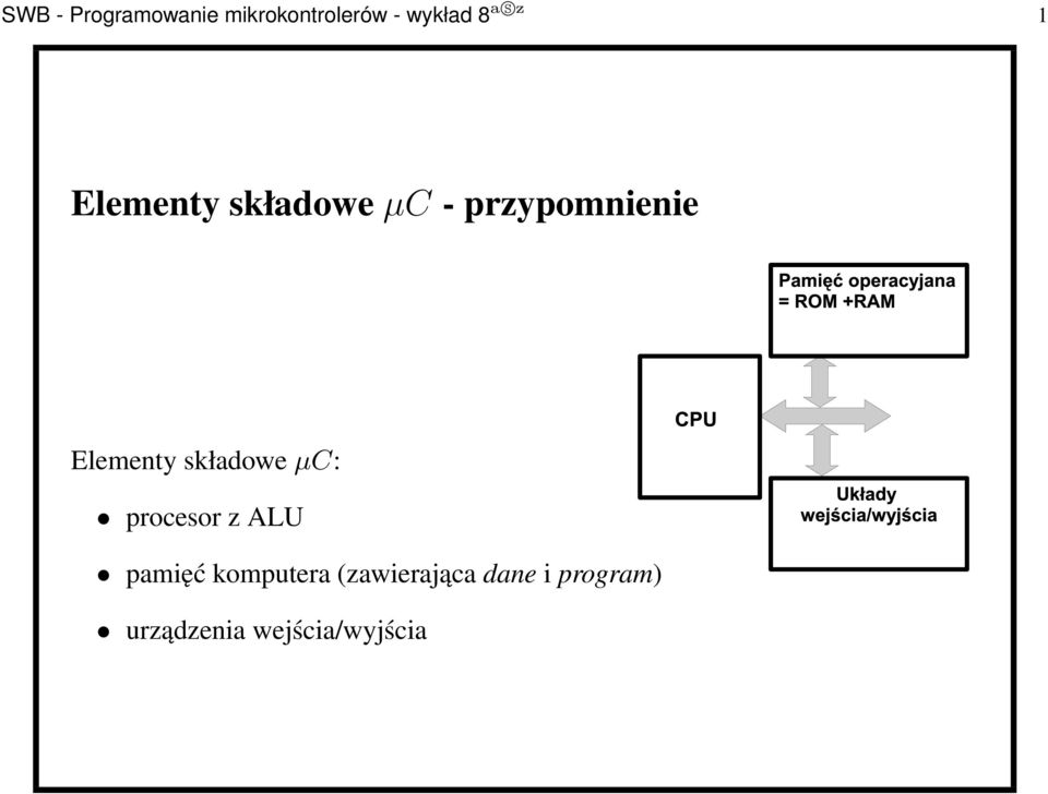 Elementy składoweµc: procesor z ALU pamięć