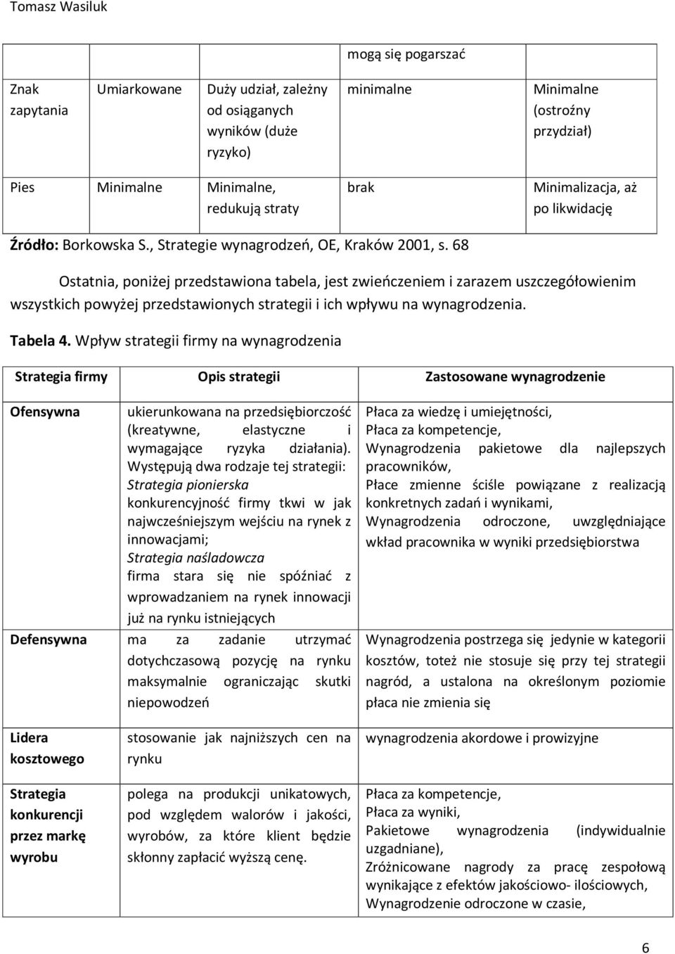 68 Ostatnia, poniżej przedstawiona tabela, jest zwieńczeniem i zarazem uszczegółowienim wszystkich powyżej przedstawionych strategii i ich wpływu na wynagrodzenia. Tabela 4.