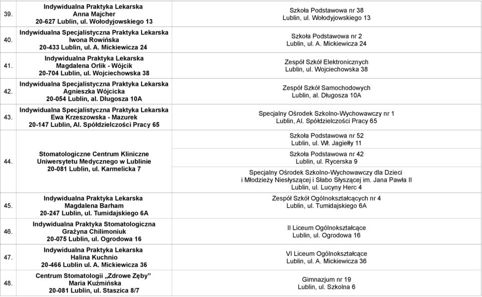 Spółdzielczości Pracy 65 Stomatologiczne Centrum Kliniczne Uniwersytetu Medycznego w Lublinie 20-081 Lublin, ul. Karmelicka 7 Magdalena Barham 20-247 Lublin, ul.