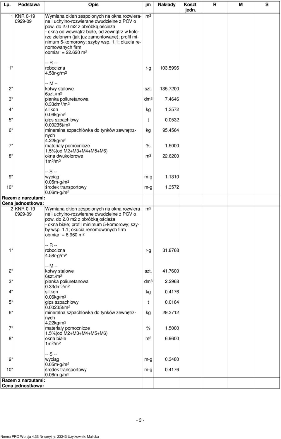 58r-g/m 2 r-g 103.5996 szt. 135.7200 dm 3 7.4646 kg 1.3572 t 0.0532 2* kotwy stalowe 6szt./m 2 3* pianka poliuretanowa 0.33dm 3 /m 2 4* silikon 0.06kg/m 2 5* gips szpachlowy 0.