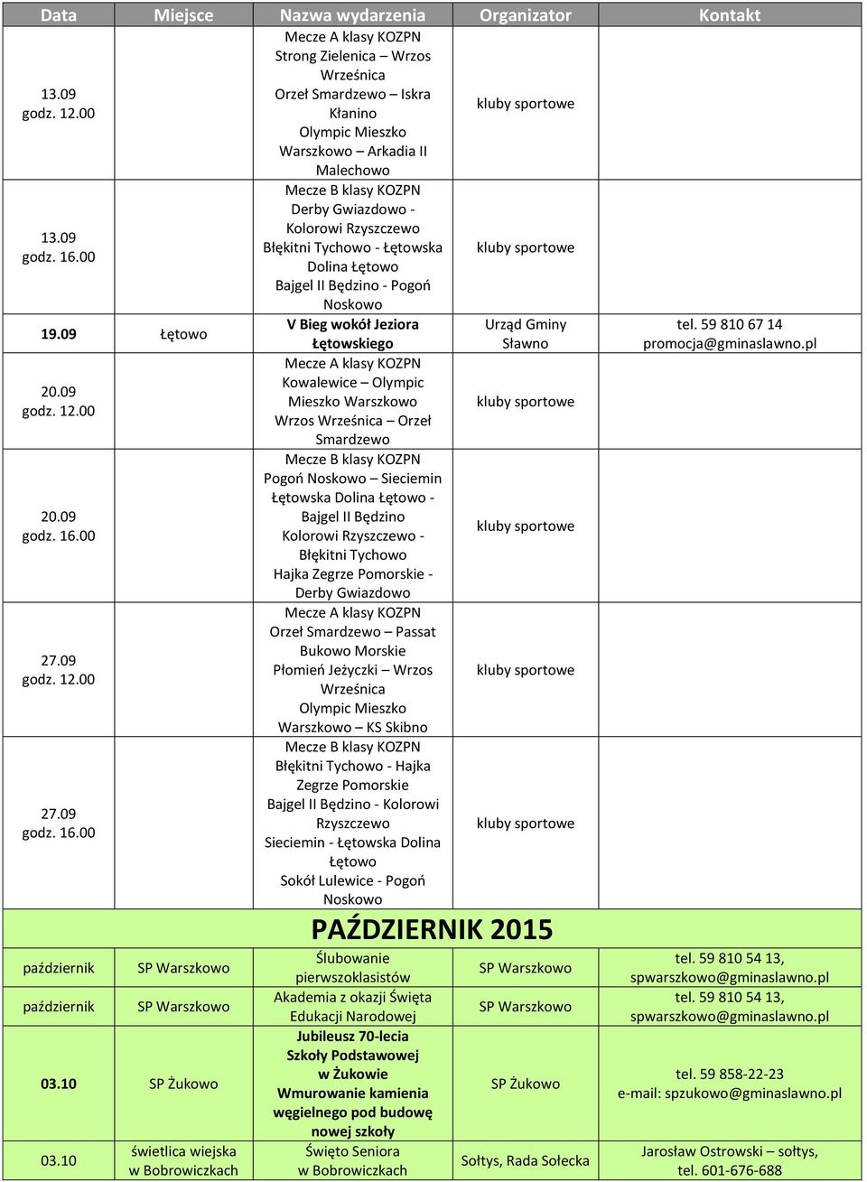 Łętowskiego Kowalewice Olympic Mieszko Wrzos Orzeł Pogoń Sieciemin Łętowo - Bajgel II Będzino Kolorowi - Błękitni Hajka Zegrze Pomorskie - Derby Orzeł Passat Bukowo Morskie Płomień Jeżyczki Wrzos