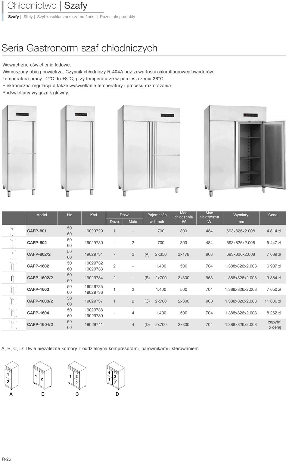 Model Hz Kod Drzwi Pojemność chłodzenia elektryczna CAFP-801 CAFP-802 CAFP-802/2 CAFP-12 CAFP-12/2 CAFP-13 CAFP-13/2 CAFP-14 CAFP-14/2 19029729 1-700 300 484 693x826x2.