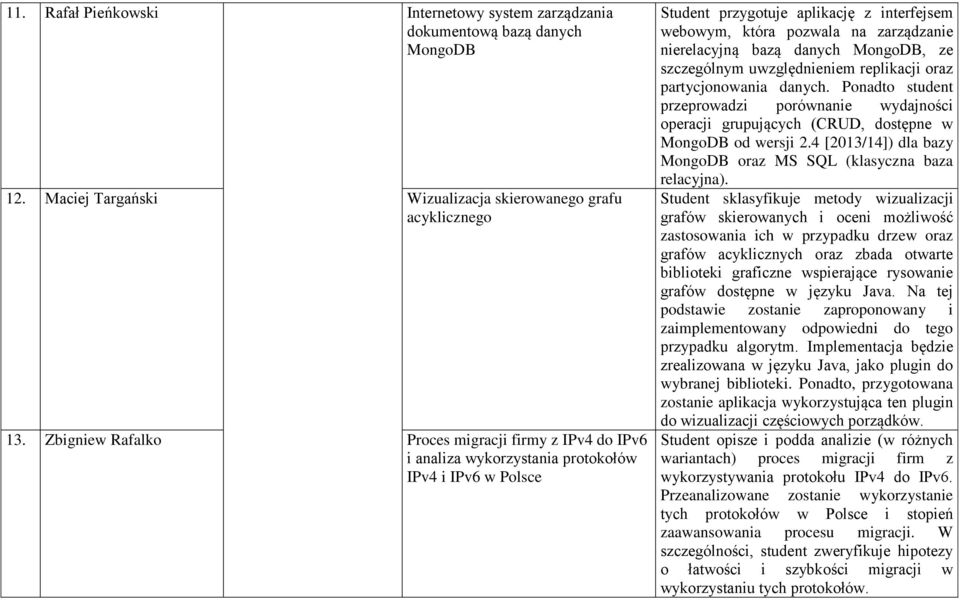 nierelacyjną bazą danych MongoDB, ze szczególnym uwzględnieniem replikacji oraz partycjonowania danych.