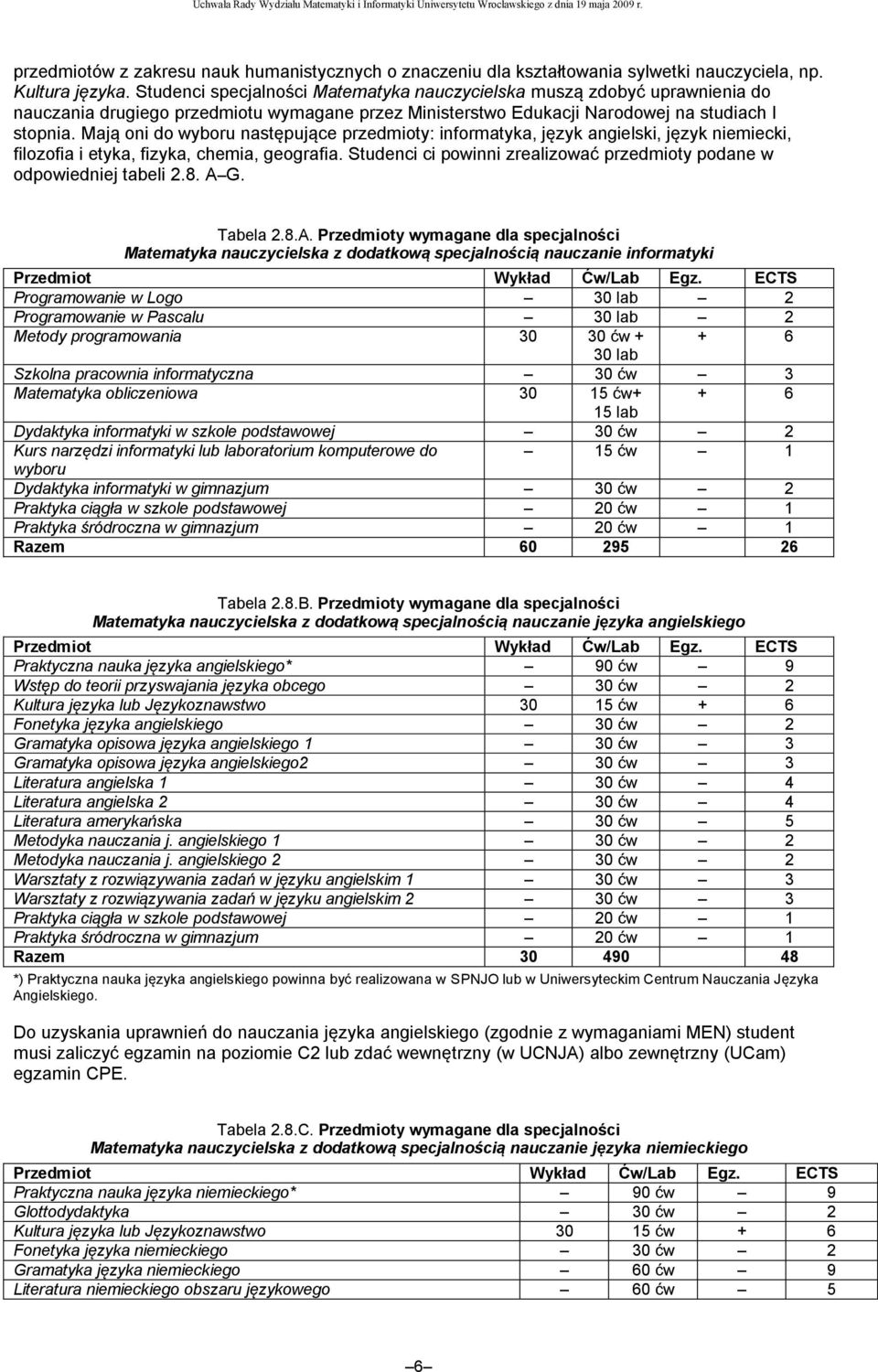 Mają oni do wyboru następujące przedmioty: informatyka, język angielski, język niemiecki, filozofia i etyka, fizyka, chemia, geografia.