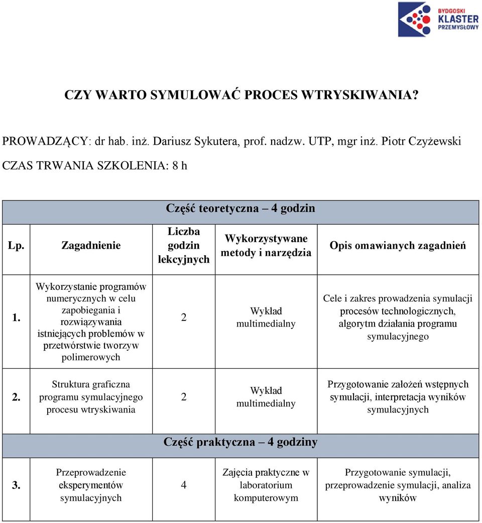 procesów technologicznych, algorytm działania programu symulacyjnego.