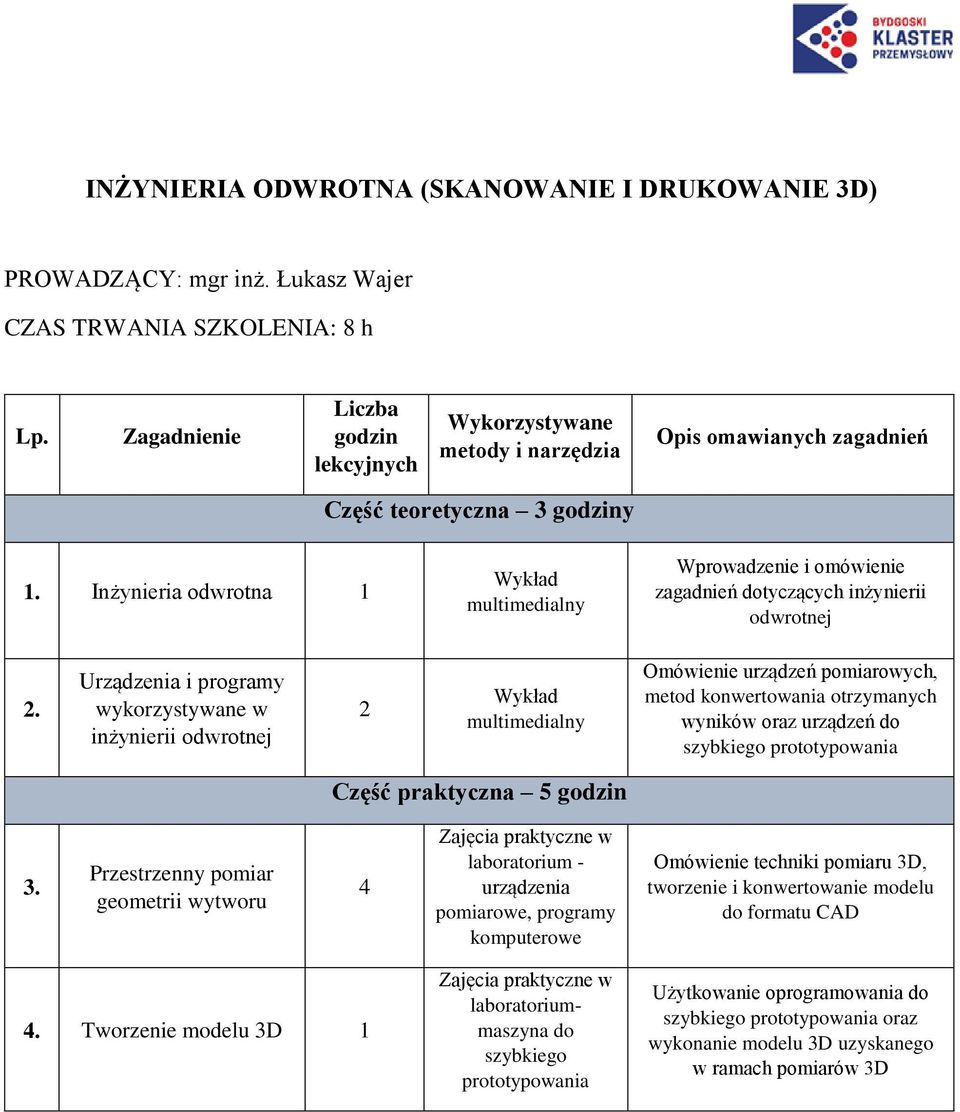 Urządzenia i programy wykorzystywane w inżynierii odwrotnej Wykład multimedialny Omówienie urządzeń pomiarowych, metod konwertowania otrzymanych wyników oraz urządzeń do szybkiego prototypowania