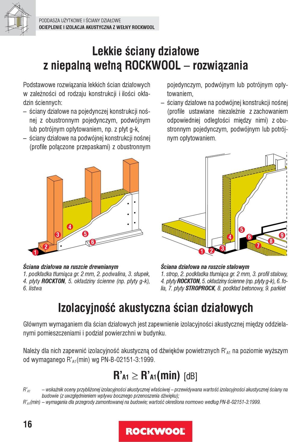 z płyt g-k, ściany działowe na podwójnej konstrukcji nośnej (profile połączone przepaskami) z obustronnym pojedynczym, podwójnym lub potrójnym opłytowaniem, ściany działowe na podwójnej konstrukcji
