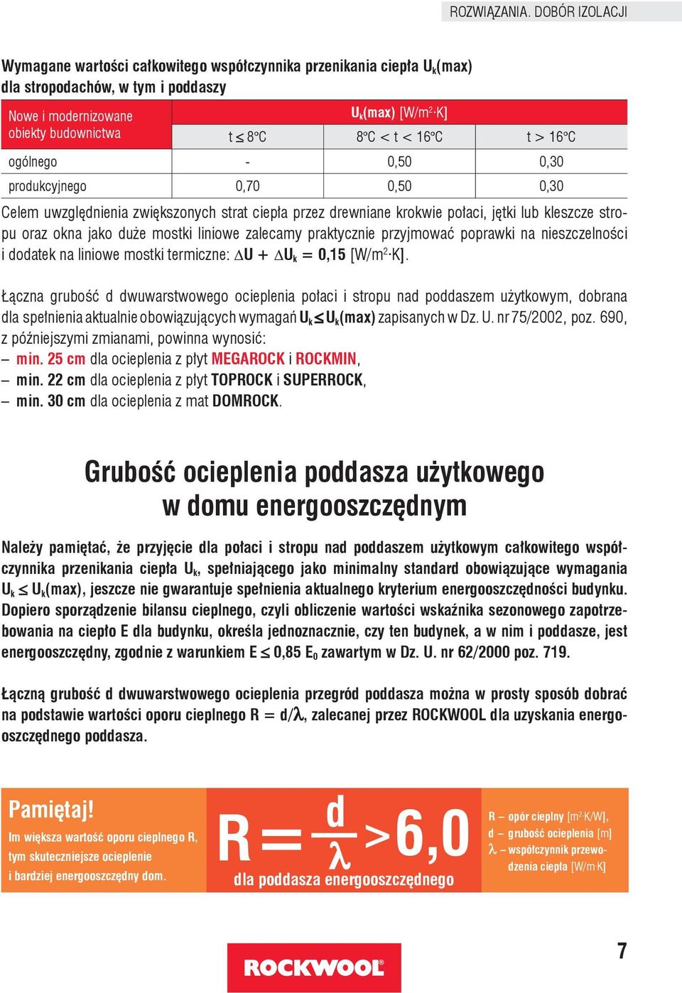 16 C t > 16 C ogólnego - 0,50 0,30 produkcyjnego 0,70 0,50 0,30 Celem uwzględnienia zwiększonych strat ciepła przez drewniane krokwie połaci, jętki lub kleszcze stropu oraz okna jako duże mostki