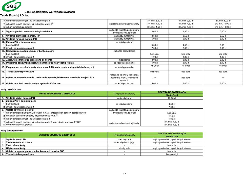 Wypłata gotówki w ramach usługi cash back za każdą wypłatę, pobierana w dniu rozliczenia operacji 0,60 zł 1,30 zł 0,00 zł 9.