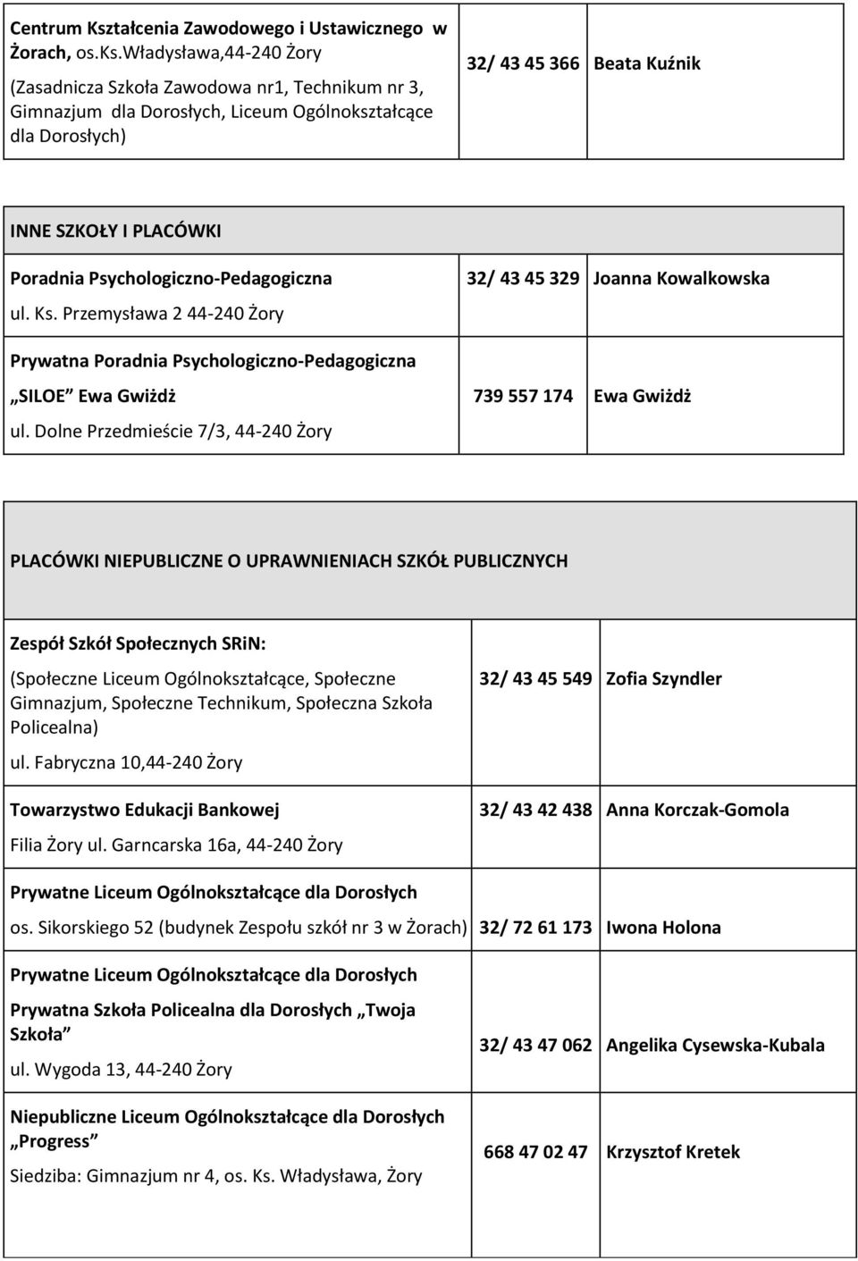 Psychologiczno-Pedagogiczna ul. Ks. Przemysława 2 44-240 Żory Prywatna Poradnia Psychologiczno-Pedagogiczna SILOE Ewa Gwiżdż ul.