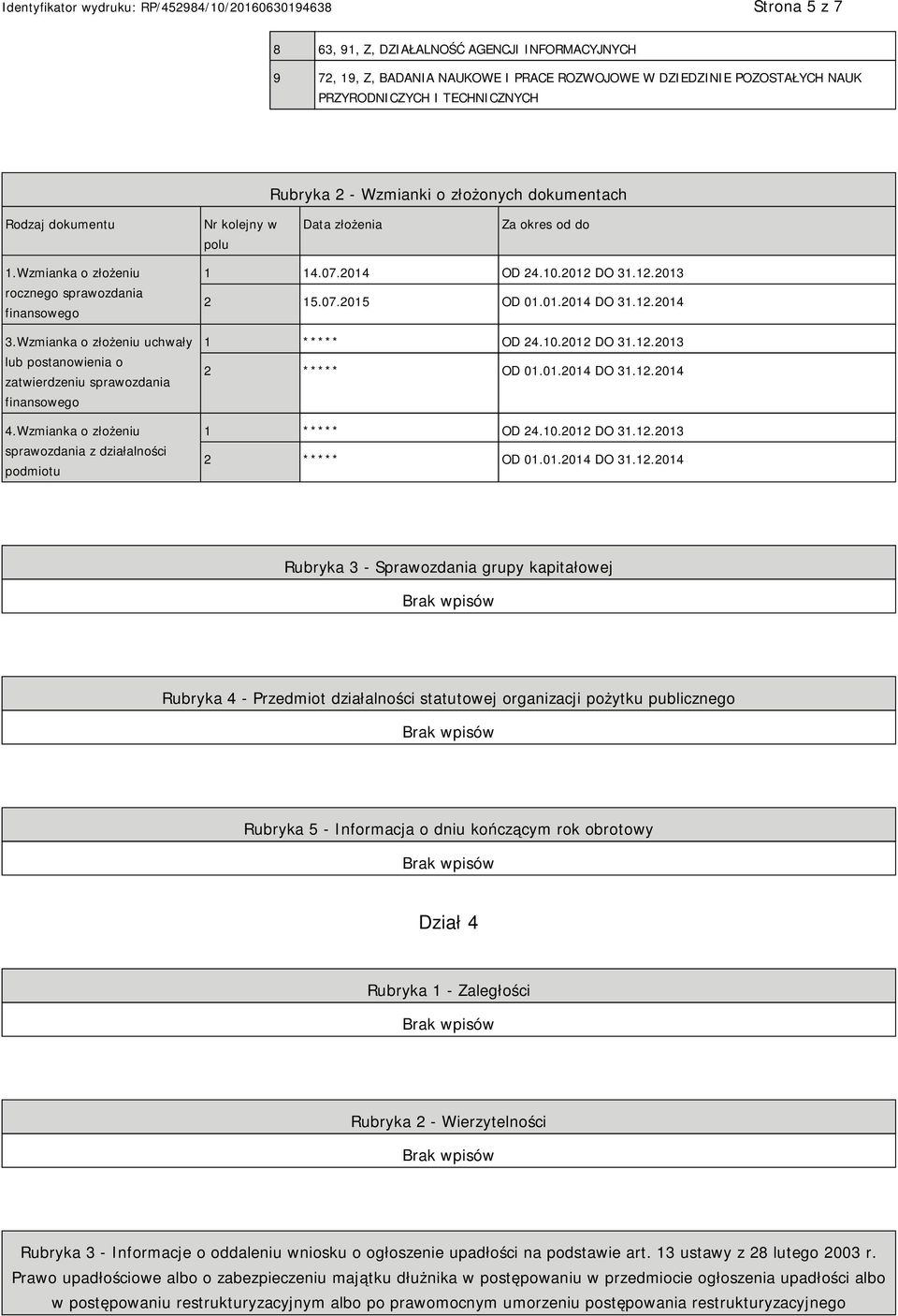 Wzmianka o złożeniu uchwały lub postanowienia o zatwierdzeniu sprawozdania finansowego 4.Wzmianka o złożeniu sprawozdania z działalności podmiotu 1 14.07.2014 OD 24.10.2012 DO 31.12.2013 2 15.07.2015 OD 01.