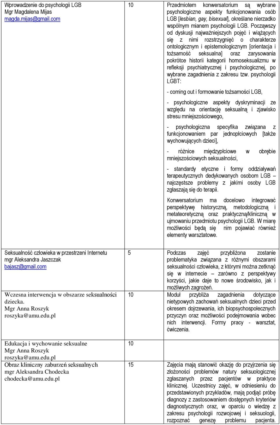 Począwszy od dyskusji najważniejszych pojęć i wiążących się z nimi rozstrzygnięć o charakterze ontologicznym i epistemologicznym [orientacja i tożsamość seksualna] oraz zarysowania pokrótce historii