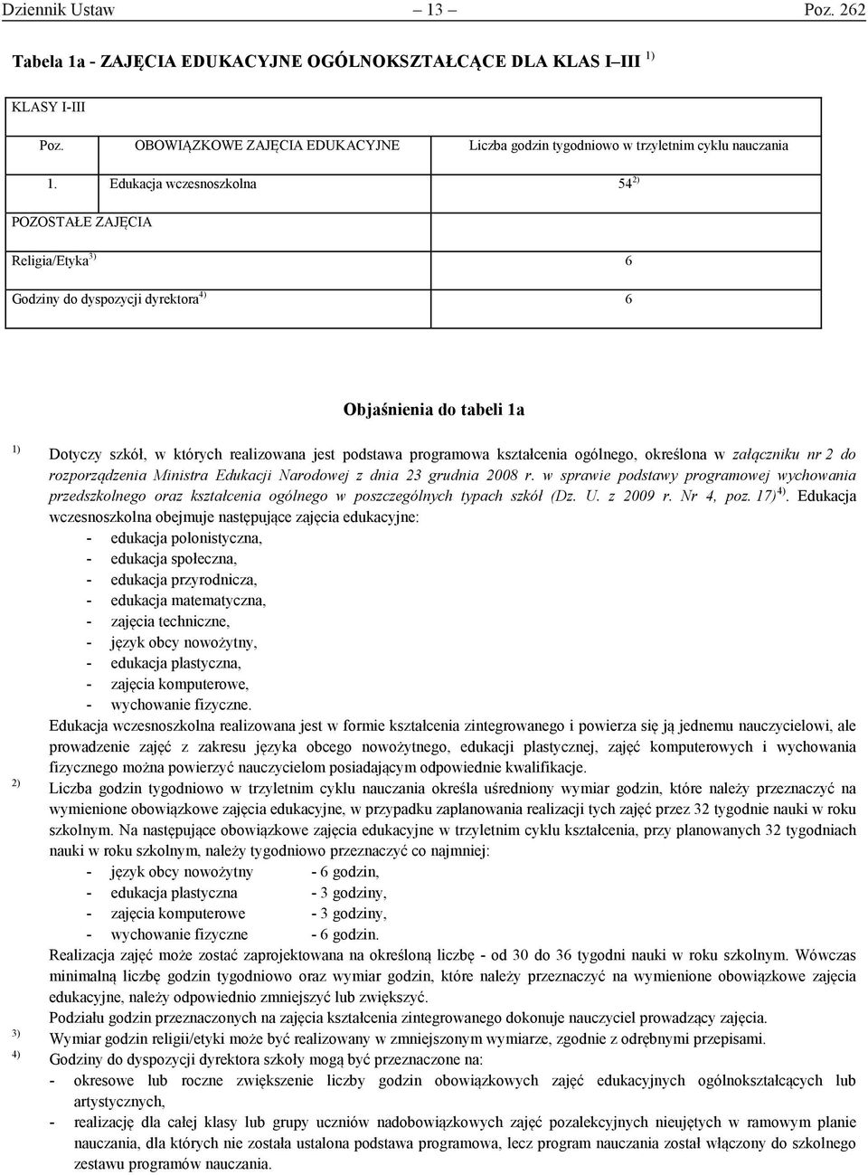 programowa kształcenia ogólnego, określona w załączniku nr 2 do rozporządzenia Ministra Edukacji Narodowej z dnia 23 grudnia 2008 r.