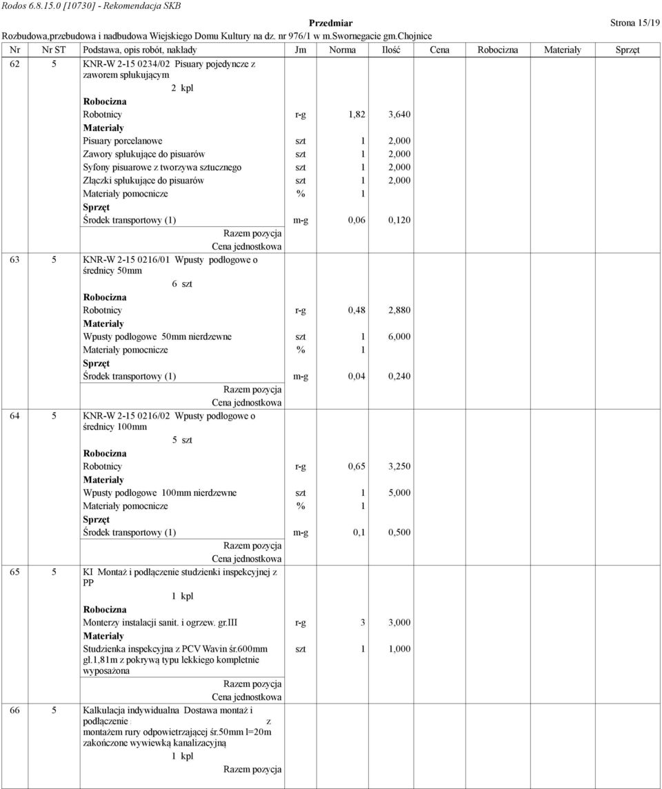 0,120 63 5 KNR-W 2-15 0216/01 Wpusty podłogowe o średnicy 50mm 6 szt Robotnicy r-g 0,48 2,880 Wpusty podłogowe 50mm nierdzewne szt 1 6,000 pomocnicze % 1 Środek transportowy (1) m-g 0,04 0,240 64 5