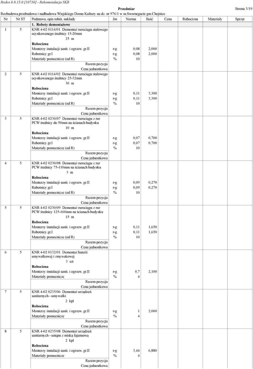 i r-g 0,08 2,000 pomocnicze (od R) % 10 2 5 KNR 4-02 0114/02 Demontaż rurociągu stalowego ocynkowanego średnicy 25-32mm 30 m Monterzy instalacji sanit. i ogrzew. gr.ii r-g 0,11 3,300 Robotnicy gr.