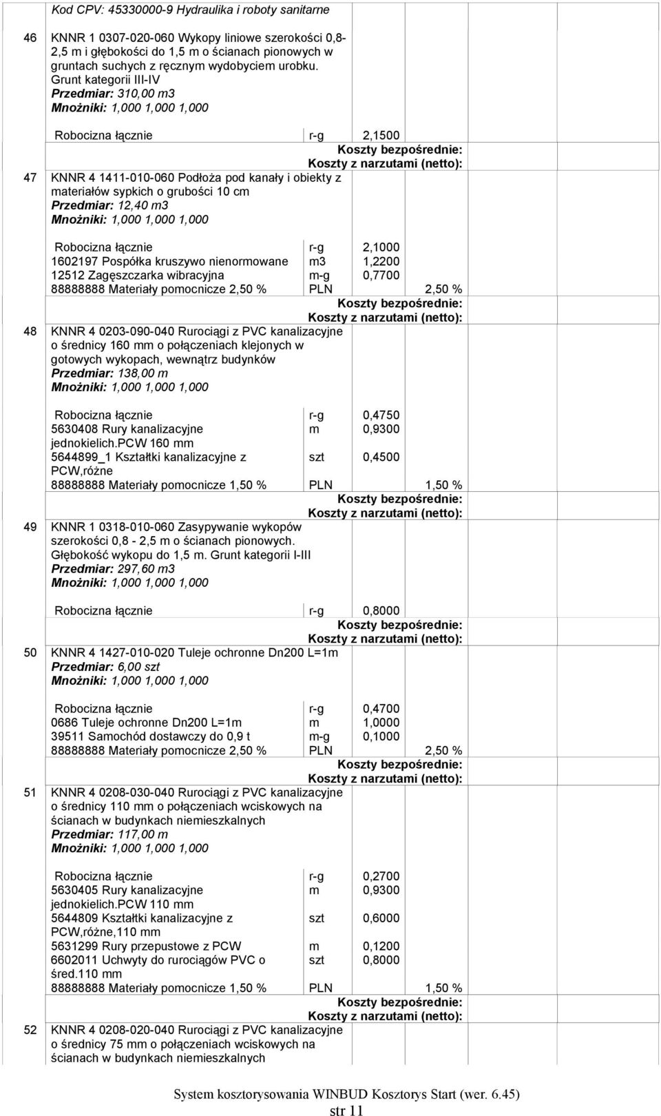 łącznie r-g 2,1000 1602197 Pospółka kruszywo nienormowane m3 1,2200 12512 Zagęszczarka wibracyjna m-g 0,7700 48 KNNR 4 0203-090-040 Rurociągi z PVC kanalizacyjne o średnicy 160 o połączeniach