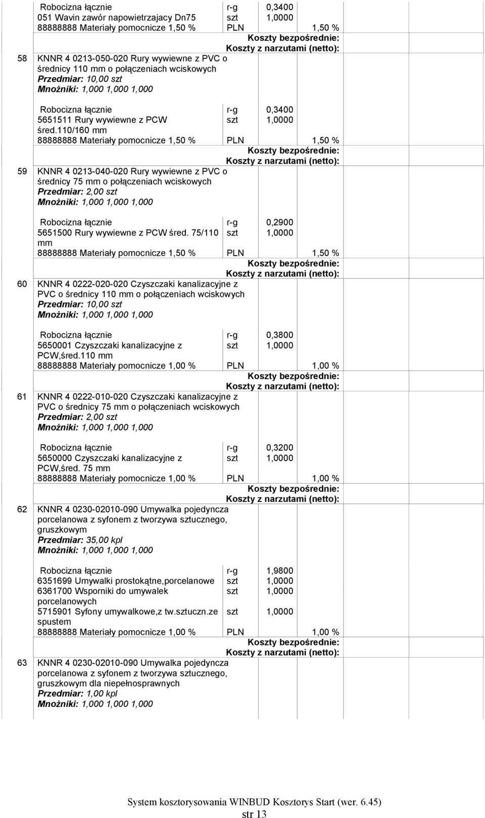 110/160 59 KNNR 4 0213-040-020 Rury wywiewne z PVC o średnicy 75 o połączeniach wciskowych Przedmiar: 2,00 szt Robocizna łącznie r-g 0,2900 5651500 Rury wywiewne z PCW śred.